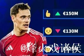 德转预热内维斯身价最高1.2亿欧,本赛季13场6球2助 德转预热内维斯身价最高1.2亿欧,本赛季13场6球2助