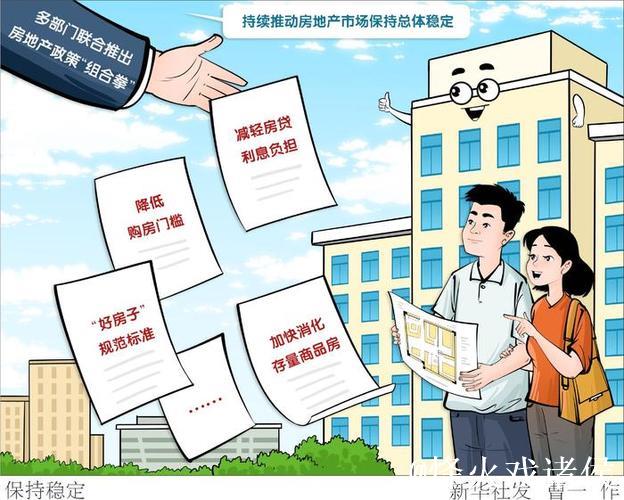 民生直通车|政策“组合拳”持续显效 房地产市场保持基本稳定 民生直通车|政策“组合拳”持续显效 房地产市场保持基本稳定