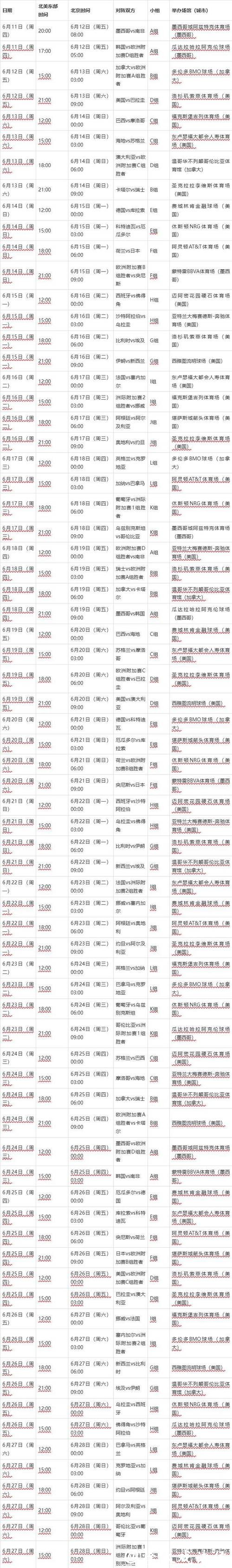 2026世界杯完整赛程时间安排揭秘